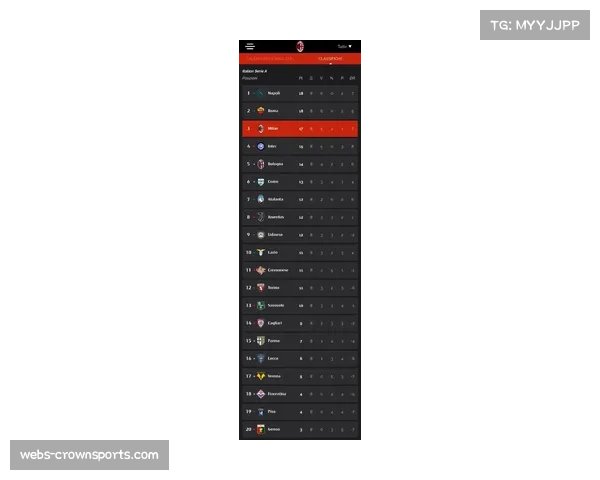 罗马在2025年意甲积分榜居首展现全年稳定表现